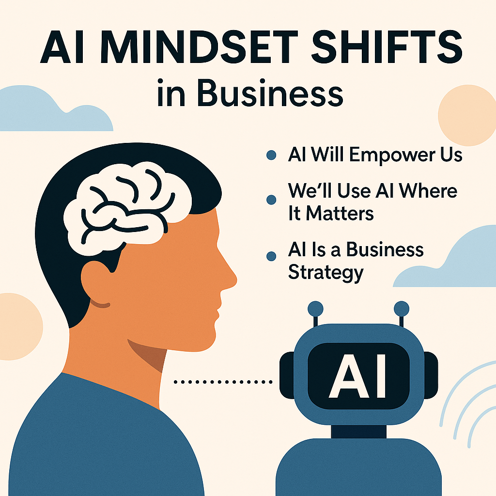 Illustration of AI mindset shifts in business